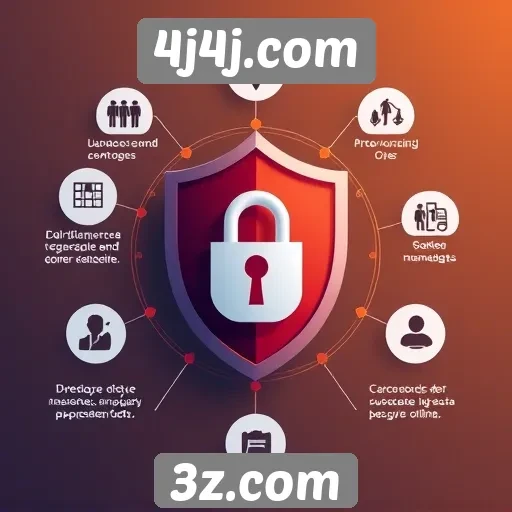 Aspectos de segurança e privacidade em 4j4j.com